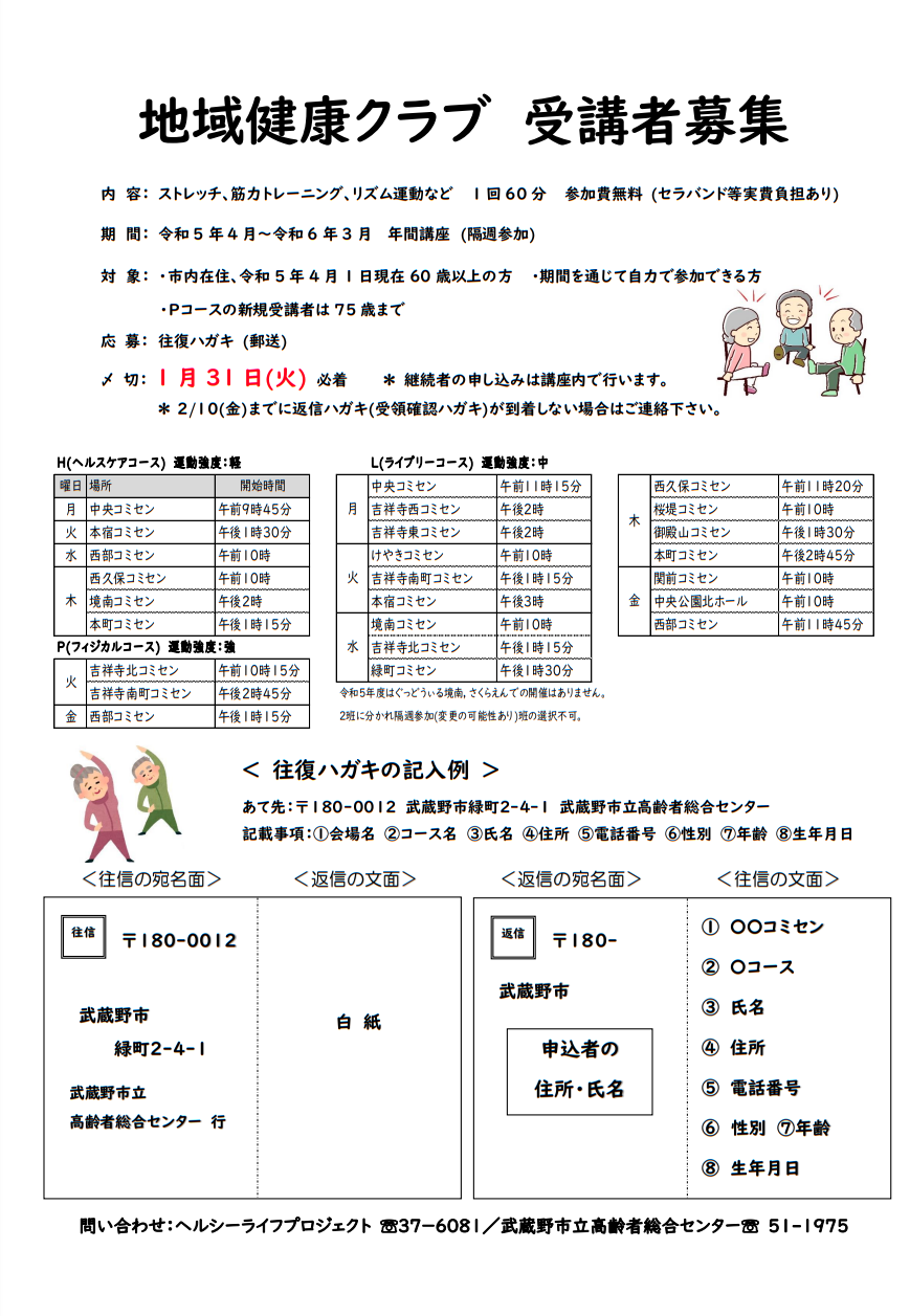 地域健康クラブ