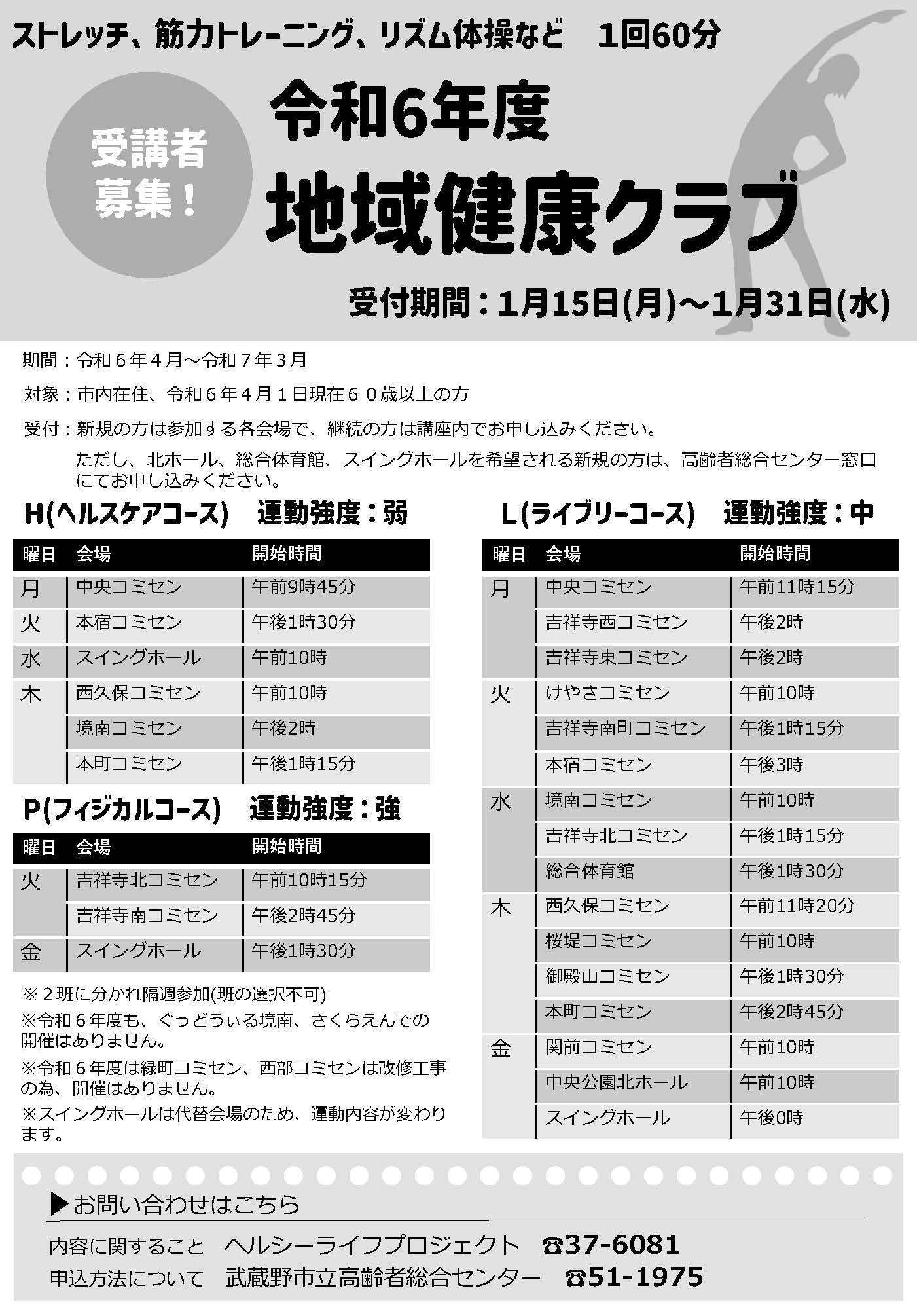 地域健康クラブ