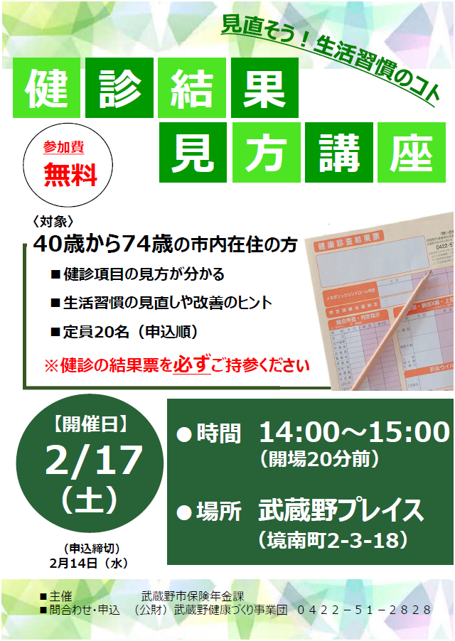 健診結果の見方講座