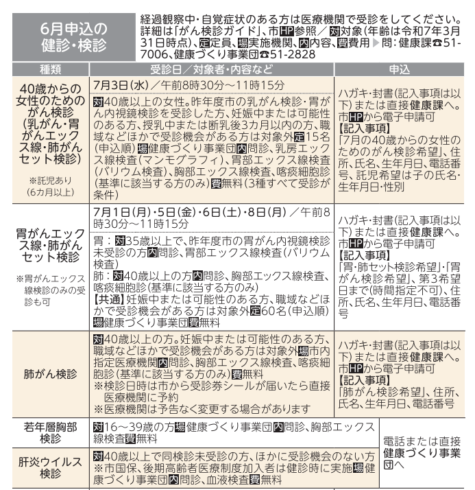 検診
