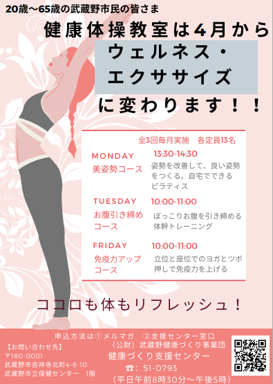ウエルネスエクササイズ