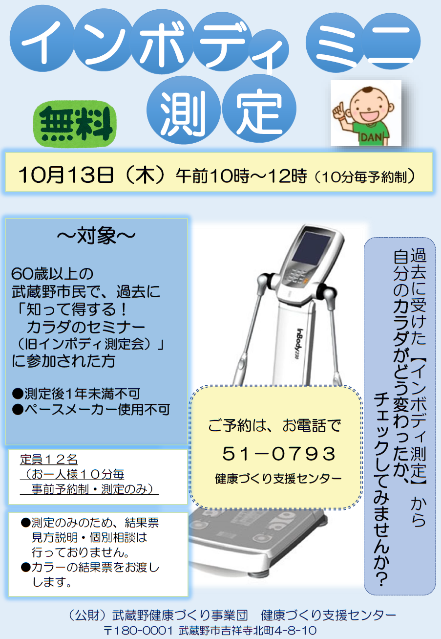 インボディミニ測定