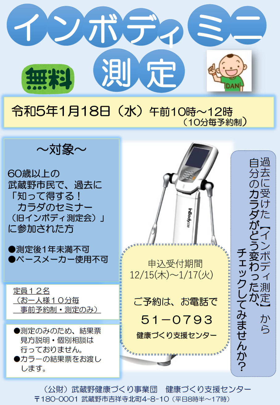 インボディミニ測定