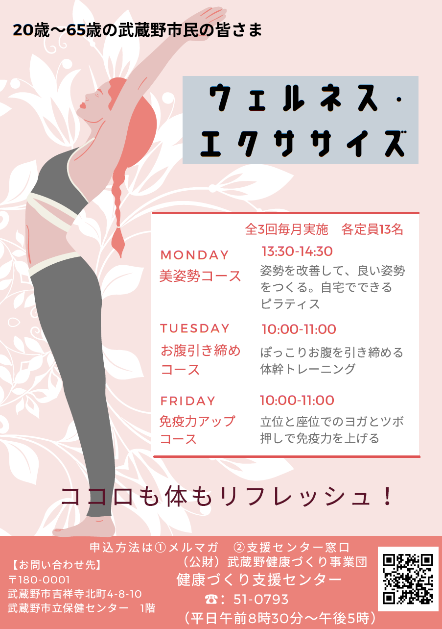 ウエルネスエクササイズ