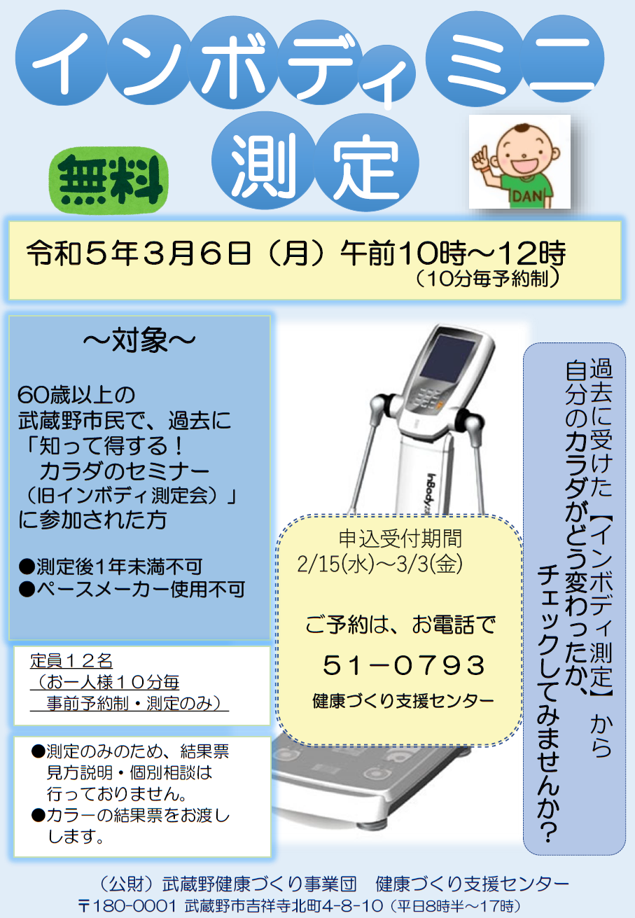インボディミニ測定