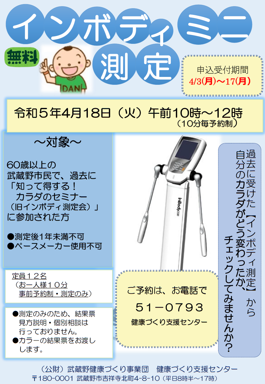 インボディミニ測定