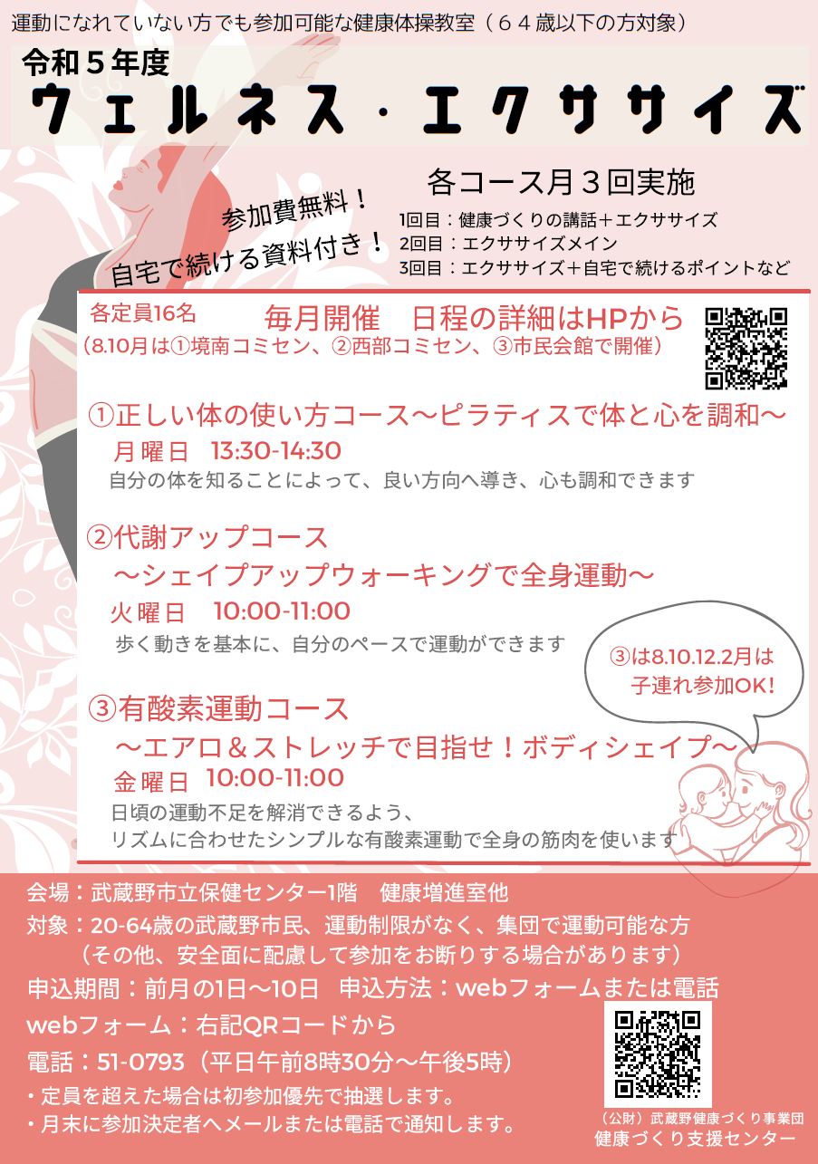 ウェルネス・エクササイズ