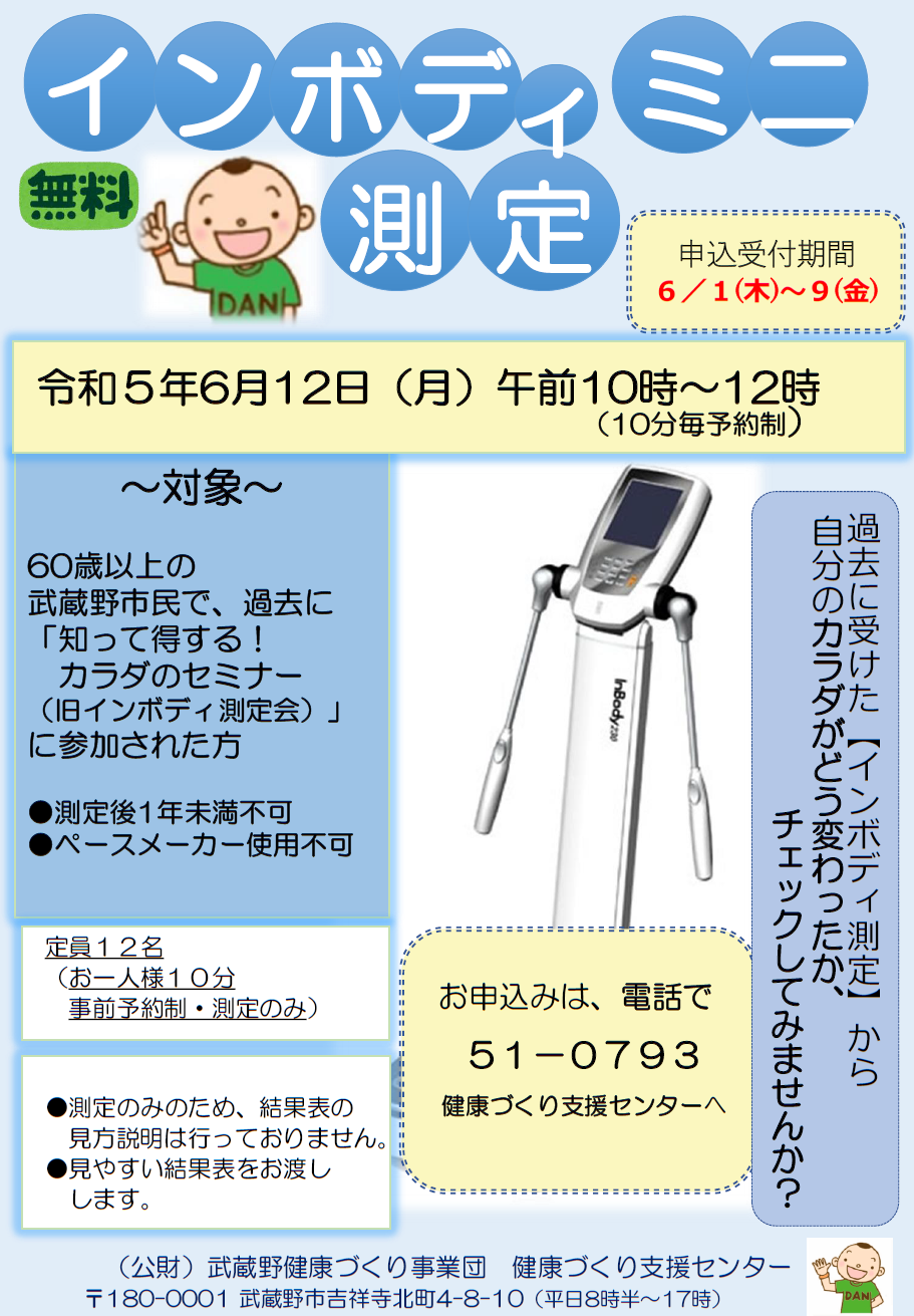 インボディミニ測定