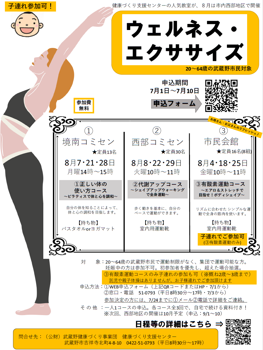 ウェルネス・エクササイズ