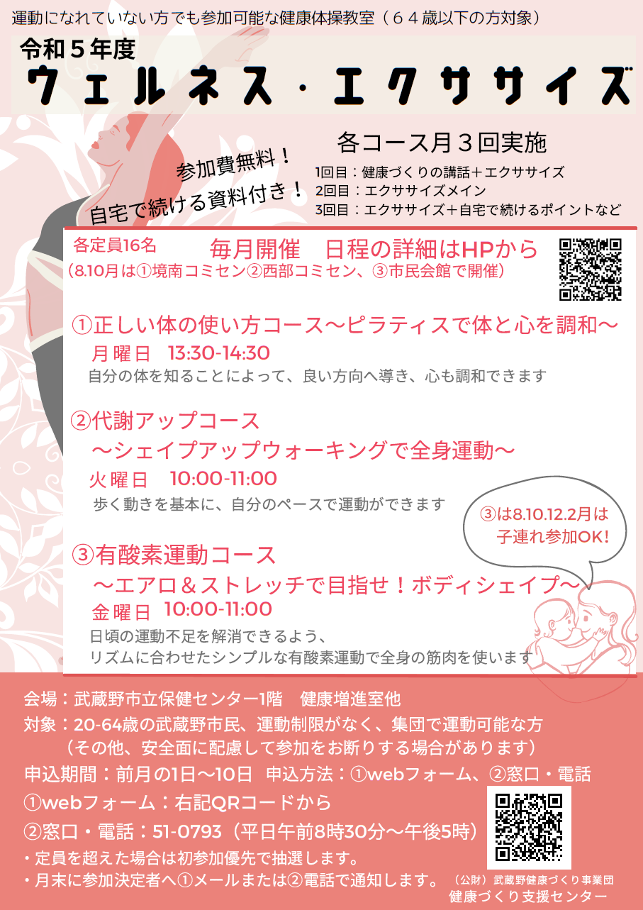 ウェルネス・エクササイズ