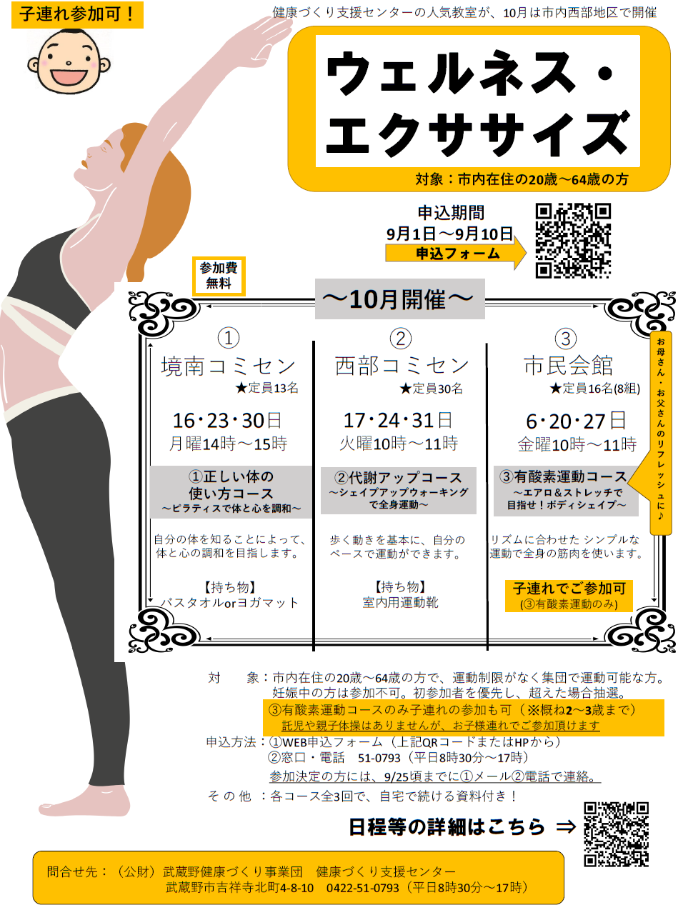 ウェルネス・エクササイズ
