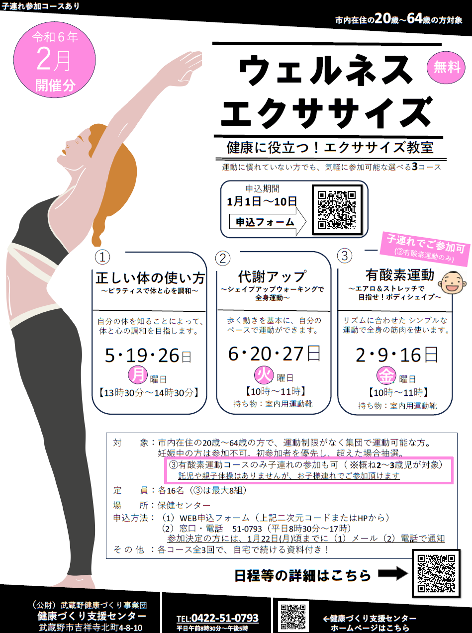 ウェルネス・エクササイズ