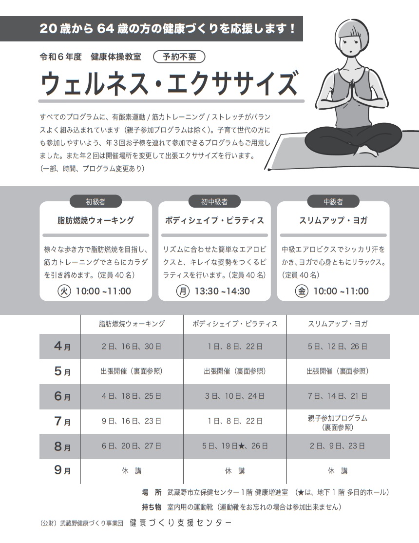 ウェルネス・エクササイズ