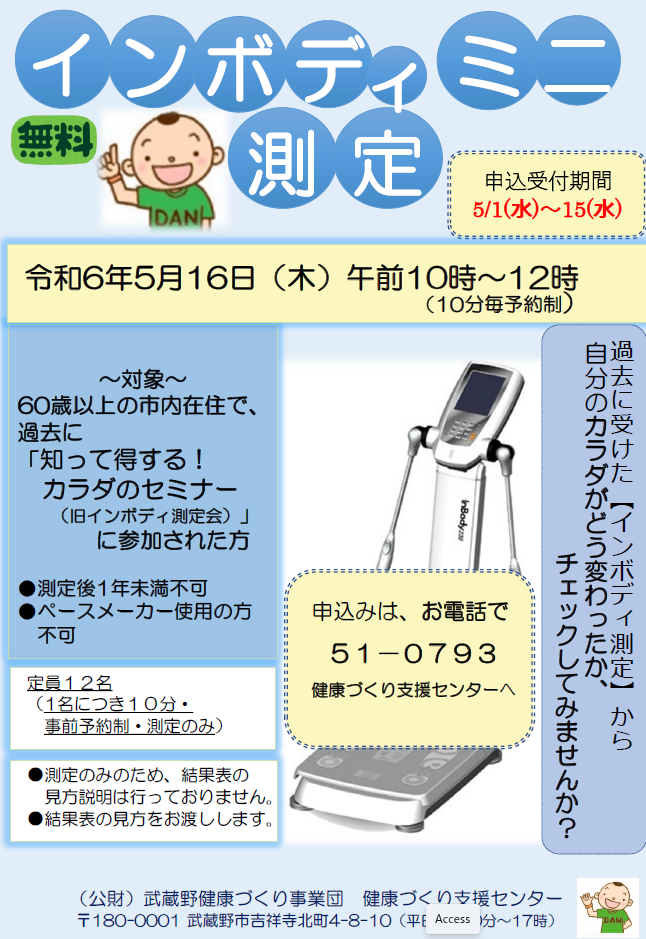 インボディミニ測定