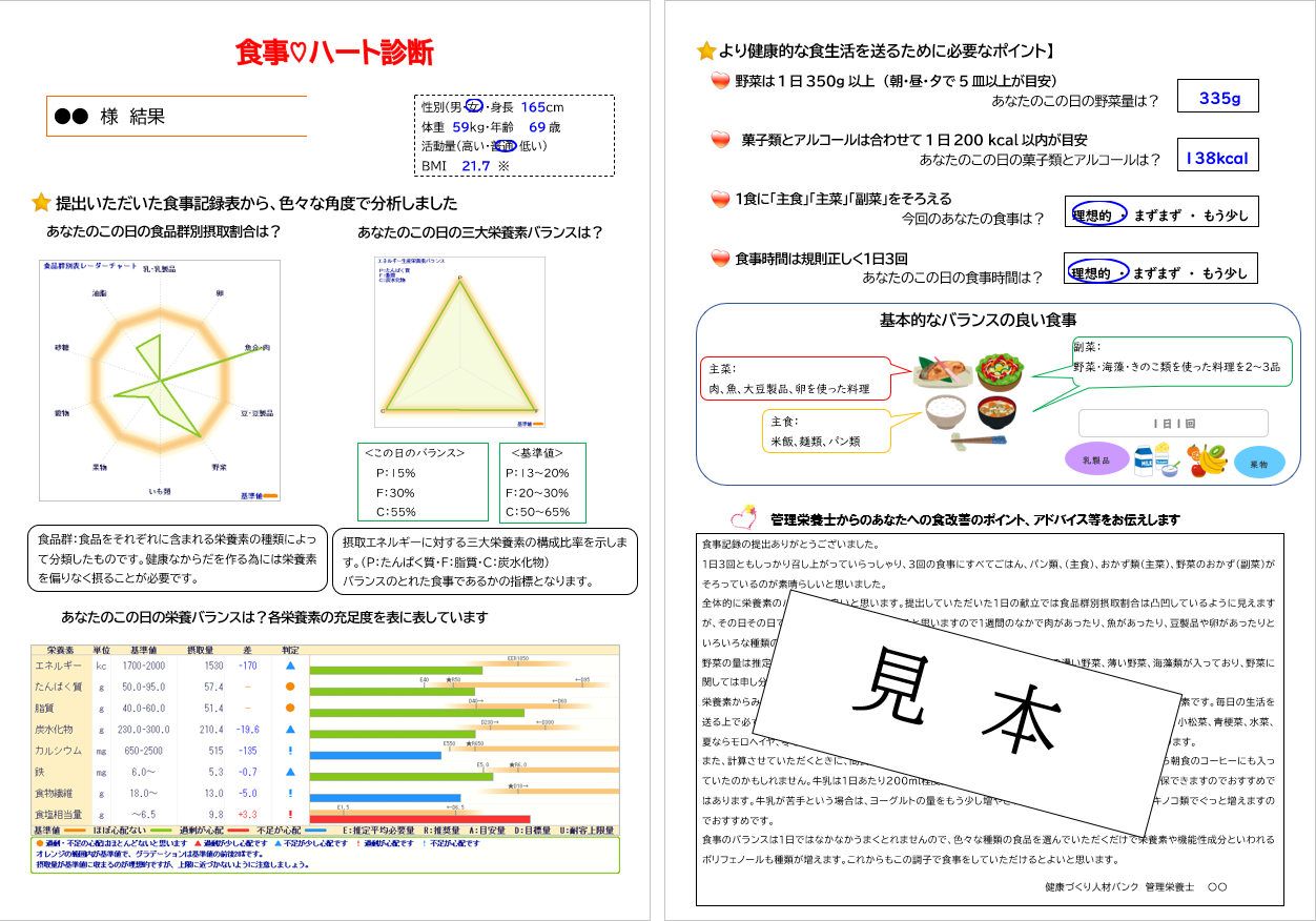 食事ハート診断サンプル画像